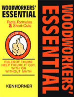 Woodworker's Essential Facts
